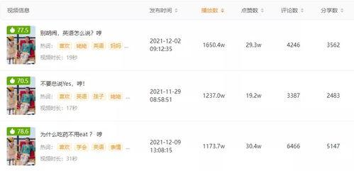爆火带货视频爆料,揭秘网红爆款背后的秘密 第1张 爆火带货视频爆料,揭秘网红爆款背后的秘密 第1张